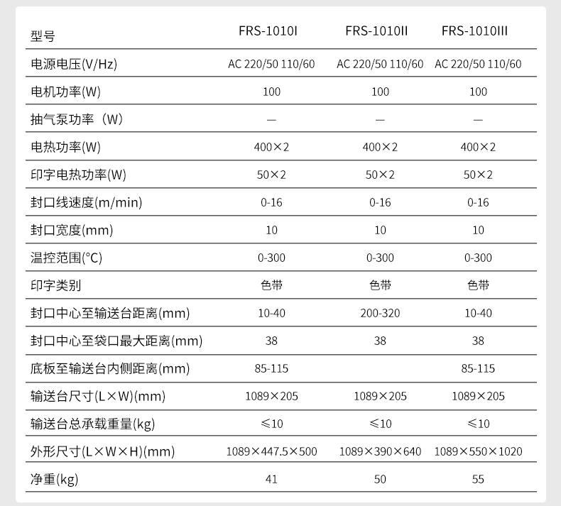 FRS-1010I-II-III-FRSCQ-1010III_13.jpg