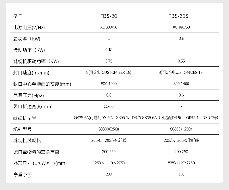 大袋機(jī)其他系列_24.jpg