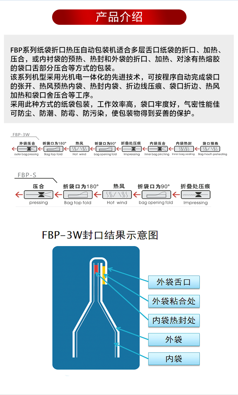 大袋機其他系列_07.jpg