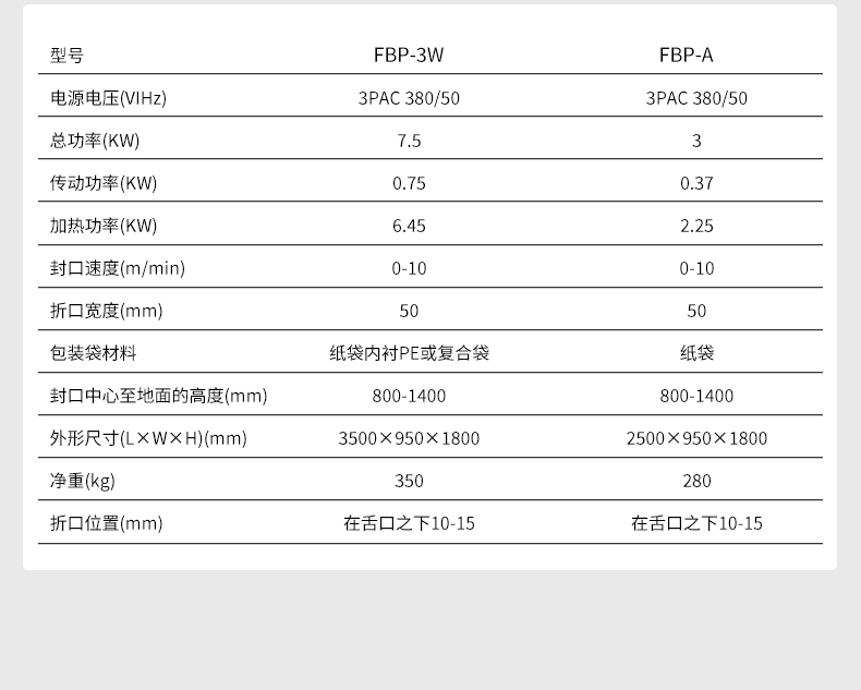 大袋機其他系列_09.jpg