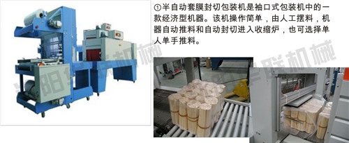 熱收縮膜包裝機(jī)