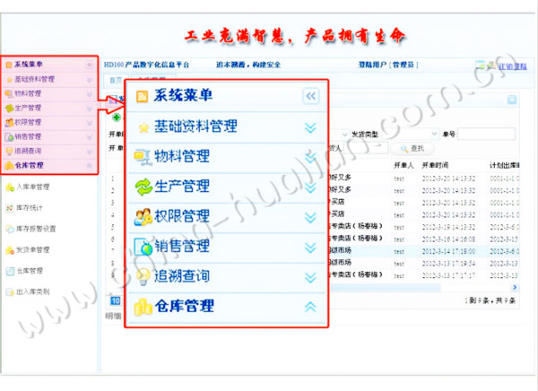 產(chǎn)品追蹤追溯